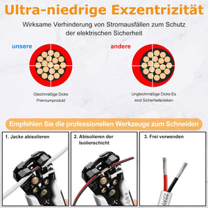 inShareplus 2 x 0.3 mm² 10 m 22AWG Electric Cable 2-Core Cable, 5V/12V/24V Underground Cable White Tinned Copper Cable, 300V Flexible and Soft Power Cable High Temperature Resistance Extension Cable 10 m