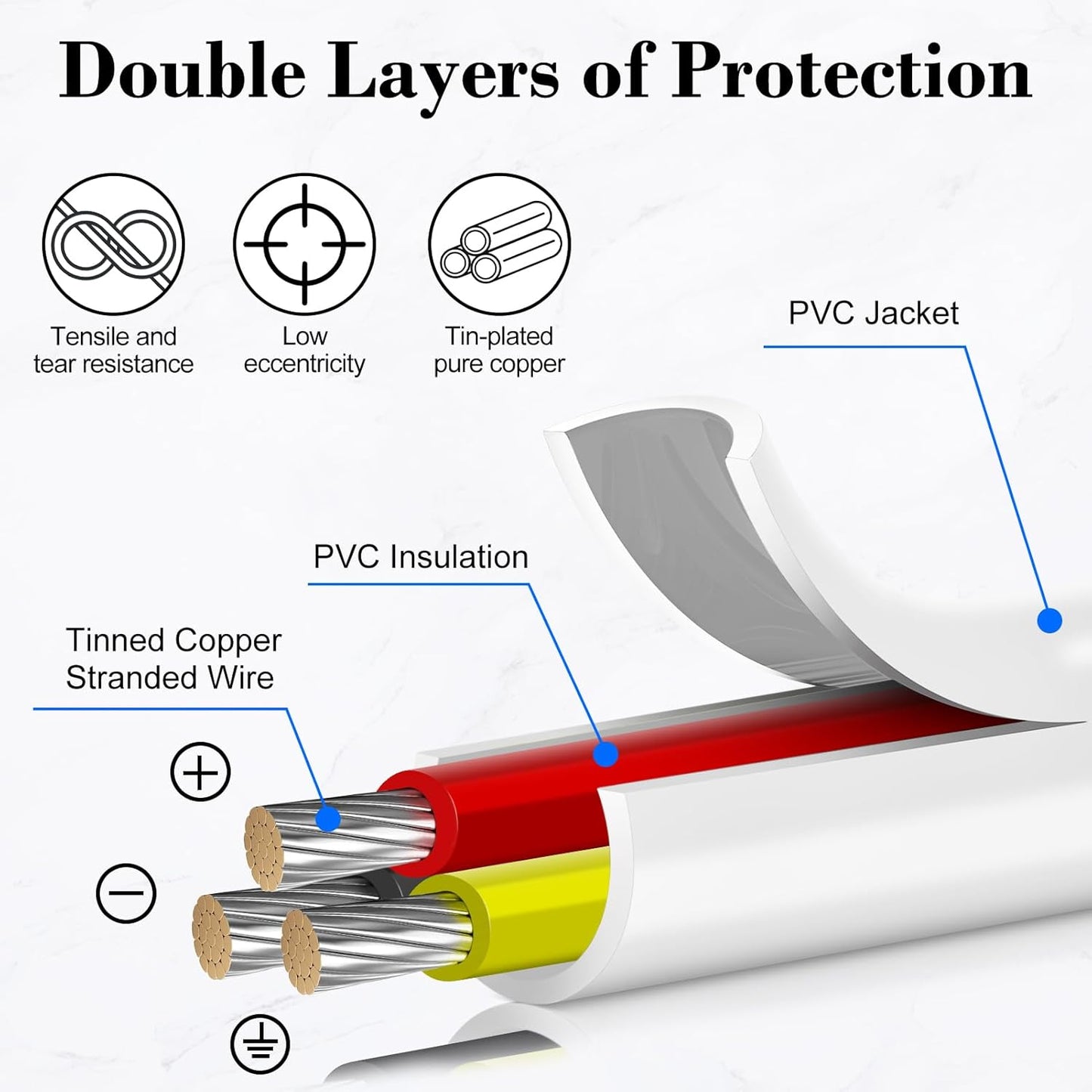 inShareplus 22AWG 3x0.3mm² 10 Meter Electrical Wire 3 Core Cable, 5V/12V/24V White Tinned Copper Wires, 22 Gauge 300V Flexible and Soft Outdoor Cable High Temperature Resistant Extension Cable