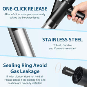 inShareplus Toilet Plunger, Black Toilet Unblocker Heavy Duty, High Pressure Plunger Kit with 4 Replaceable Heads and 1 Gloves Plunger Sink Unblocker for Unblocking Toilets, Sink, Bathtub, Floor