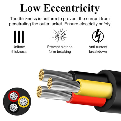 20 AWG PVC Insulated Copper Wire, 2–8 Conductor Stranded Copper Cable – Black Industrial Signal & Control Wire for Electrical Systems, Low Voltage Distribution & Bulk Supply Testing – 5/10/20/50m