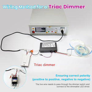 inShareplus 24V 100W Dimmable LED Driver, 5-in-1 Triac/ELV/MLV//0-10V/1-10V/PWM/V-R Dimming AC to DC Power Supply, IP67 Waterproof LED Transformer, UL Listed, Compatible with Lutron & Leviton Dimmer