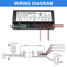 Load image into Gallery viewer, inShareplus 200W Dimmable LED Driver, 12V Power Supply, AC 120-277V to DC 12V Transformer for LED Light, Compatible with Lutron and Leviton Dimmer, TRIAC and 0-10V, IP65 Waterproof, UL Listed,Class 2