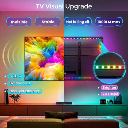 LightingWill CST3 HDMI 2.0 Sync Box TV Backlight Strip Kit – Premium RGBIC LED Strip with 72 LEDs/m, 4K 60Hz Screen Sync Lighting for Immersive Movies and Gaming
