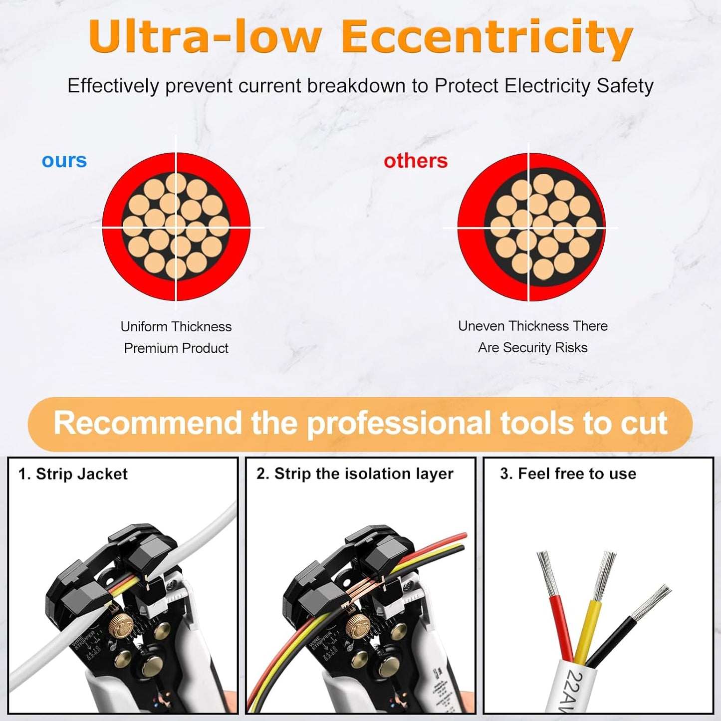 inShareplus 22AWG 3x0.3mm² 10 Meter Electrical Wire 3 Core Cable, 5V/12V/24V White Tinned Copper Wires, 22 Gauge 300V Flexible and Soft Outdoor Cable High Temperature Resistant Extension Cable