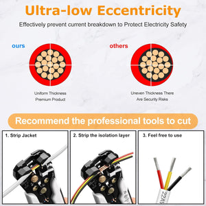 inShareplus 22AWG 3x0.3mm² 10 Meter Electrical Wire 3 Core Cable, 5V/12V/24V White Tinned Copper Wires, 22 Gauge 300V Flexible and Soft Outdoor Cable High Temperature Resistant Extension Cable