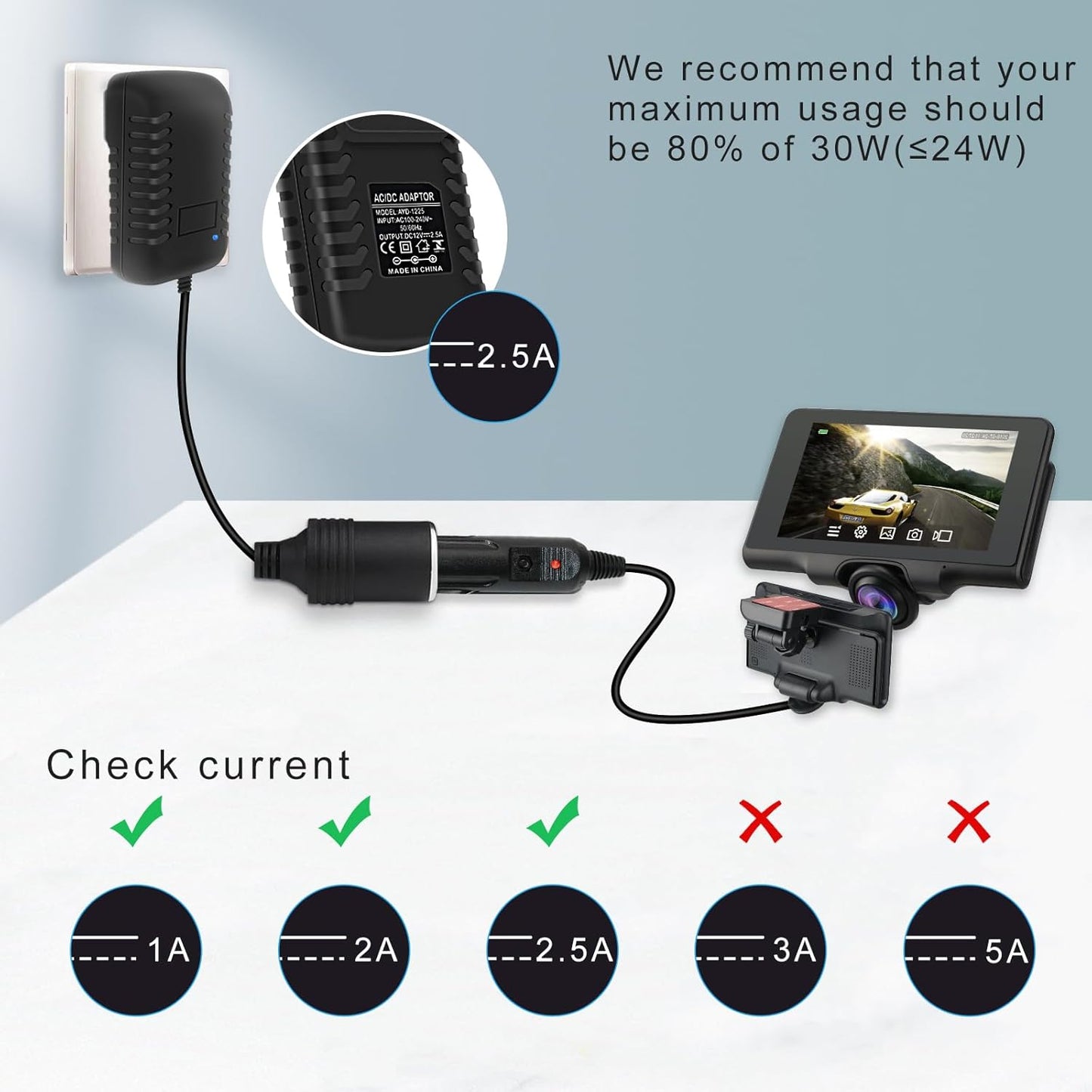inShareplus 12V 2.5A 30W AC to DC Converter, 12 Volt Cigarette Lighter Adapter, 110V to 12V Car Lighter Adapter to Wall Outlet Adapter, 12V Power Supply for Car Devices (MP3, Fan, Dash Cam)