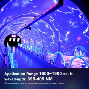 inShareplus 2 Pack 60W UV Light, IP66 Waterproof Outdoor Black Lights with UL Plug (3.3ft Cable), 395nm-405nm Blacklight for Glow Party, Stage, UV Glue Resin Curing Paint, Collection