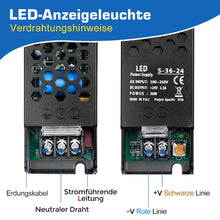 Load image into Gallery viewer, InShareplus LED Transformer 24 V 36 W 1.5 A, Slim LED Power Supply AC 230 V to 24 V DC Adapter, Constant Voltage 24 V Power Supply for LED Strips, LED Strip Cabinet Lights, LED Bulbs and Interior