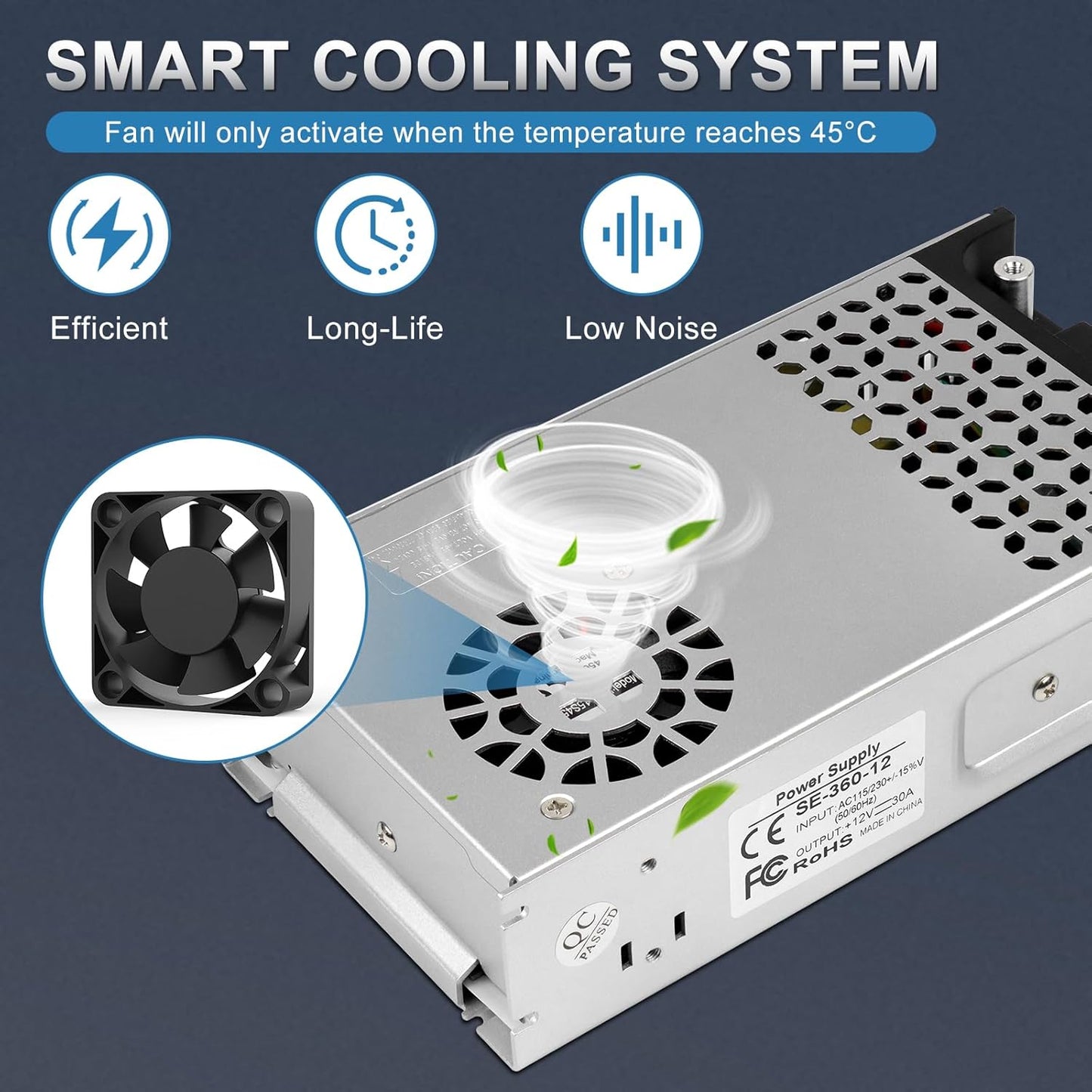 inShareplus Upgrade SMPS 12V 30A 360W DC Switching Power Supply, 240V AC to 12 Volt DC Converter and Transformer with UK Plug, LED Driver, Adapter for LED Strip Lights, 3D Printer, Computer Projects
