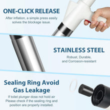 Load image into Gallery viewer, inShareplus Toilet Plunger, Grey Toilet Unblocker Heavy Duty, High Pressure Plunger Kit with 4 Replaceable Heads and 1 Gloves Plunger Sink Unblocker for Unblocking Toilets, Sink, Bathtub, Floor, Drain