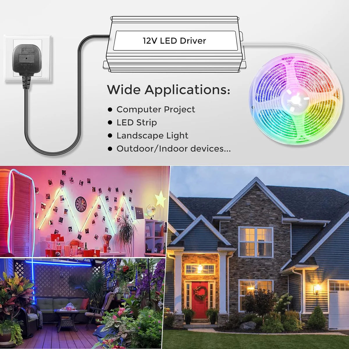12V Outdoor Waterproof LED Power Supply 30W–100W, 90–265V Input, Single Wire Output, Aluminum Housing, Landscape & Outdoor Lighting, CE/RoHS/FCC Certified, Waterproof Transformer for Outdoor Lighting, US/UK/EU Plug