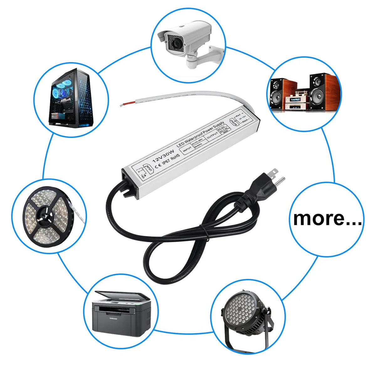12V Outdoor Waterproof LED Power Supply 30W–100W, 90–265V Input, Single Wire Output, Aluminum Housing, Landscape & Outdoor Lighting, CE/RoHS/FCC Certified, Waterproof Transformer for Outdoor Lighting, US/UK/EU Plug