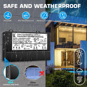 inShareplus 24V 100W Dimmable LED Driver, 5-in-1 Triac/ELV/MLV//0-10V/1-10V/PWM/V-R Dimming AC to DC Power Supply, IP67 Waterproof LED Transformer, UL Listed, Compatible with Lutron & Leviton Dimmer