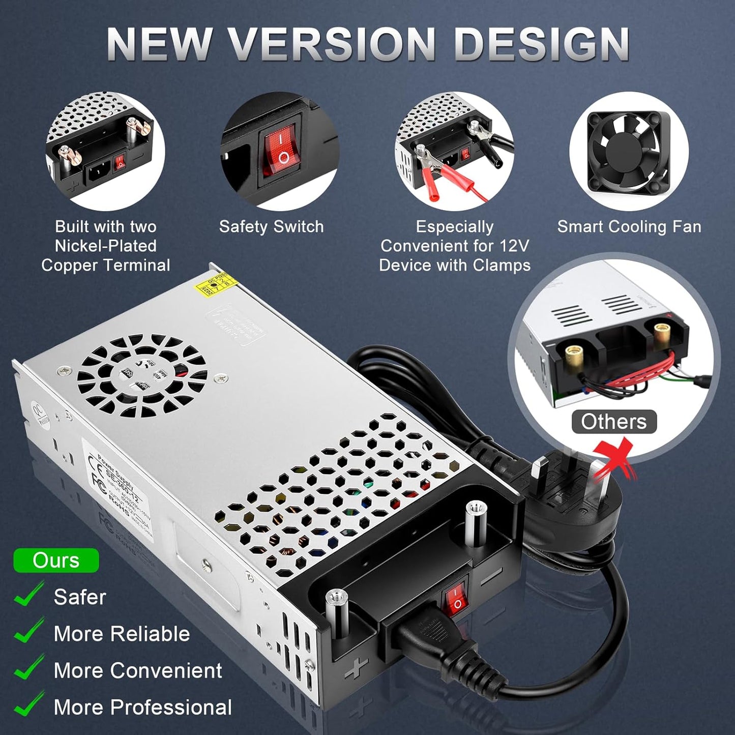 inShareplus Upgrade SMPS 12V 30A 360W DC Switching Power Supply, 240V AC to 12 Volt DC Converter and Transformer with UK Plug, LED Driver, Adapter for LED Strip Lights, 3D Printer, Computer Projects