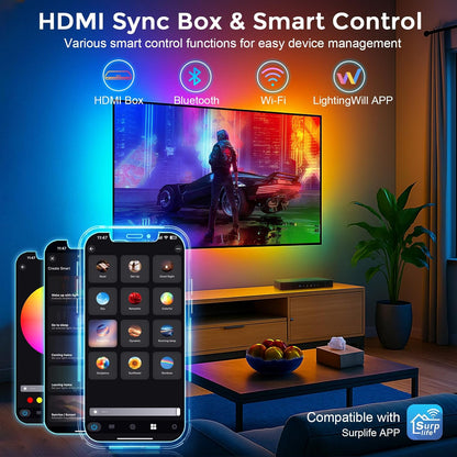 LightingWill HDMI 2.0 Sync Box Kit – Immersive TV Backlight for an Enhanced Viewing Experience
