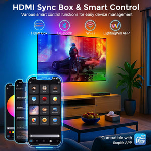 LightingWill HDMI 2.0 Sync Box Kit – Immersive TV Backlight for an Enhanced Viewing Experience