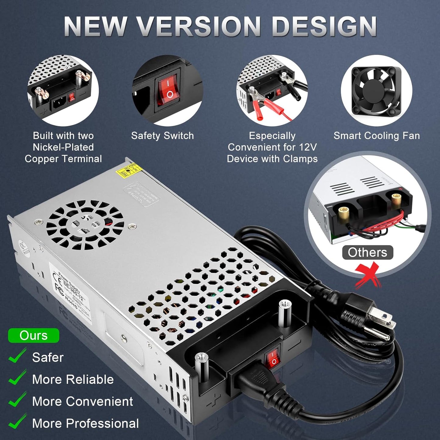 inShareplus 12V 360W New Version AC to DC Converter, 120V to 12V Power Supply, Switching Transformer for RV, LED Strips, CCTV, Car Stereos, LCD Monitors, Computer Projects