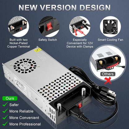 inShareplus 12 V 360 W, neue Version, AC-DC-Konverter, 120 V auf 12 V, Netzteil, Schalttransformator für Wohnmobil, LED-Streifen, CCTV, Autoradio, LCD-Monitore, Computerprojekte 