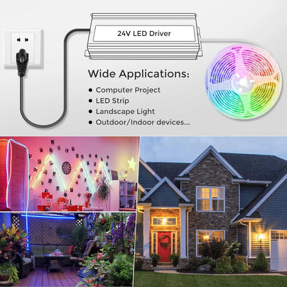 24V Outdoor Waterproof LED Power Supply 200W–500W, 90–140V Input, Single/Dual Wire Output, Aluminum Housing, Landscape & Outdoor Lighting, CE/RoHS/FCC Certified, Waterproof Transformer for Outdoor Lighting, US Plug