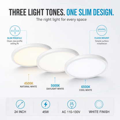inSharepuls LED-Deckenleuchte, 5000 K Tageslichtweiß, 24 W (entspricht 240 W), 12 Zoll flache, moderne Deckenbeleuchtung, 3200 lm, Deckenlampe für Badezimmer, Veranda, Küche, Schlafzimmer, Wohnzimmer, Flur 