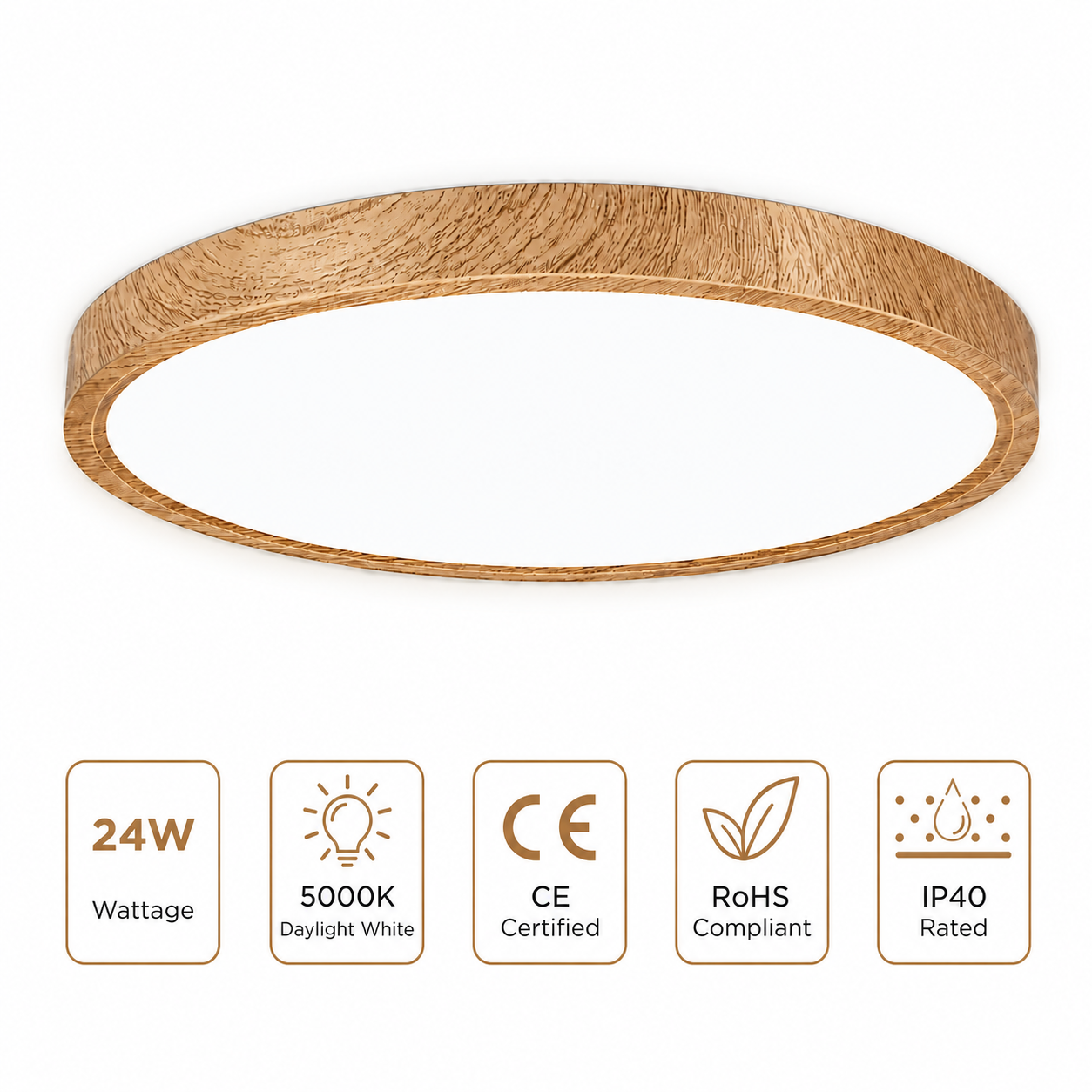 inSharepuls LED-Deckenleuchte, 5000 K Tageslichtweiß, 24 W (entspricht 240 W), 12 Zoll flache, moderne Deckenbeleuchtung, 3200 lm, Deckenlampe für Badezimmer, Veranda, Küche, Schlafzimmer, Wohnzimmer, Flur 