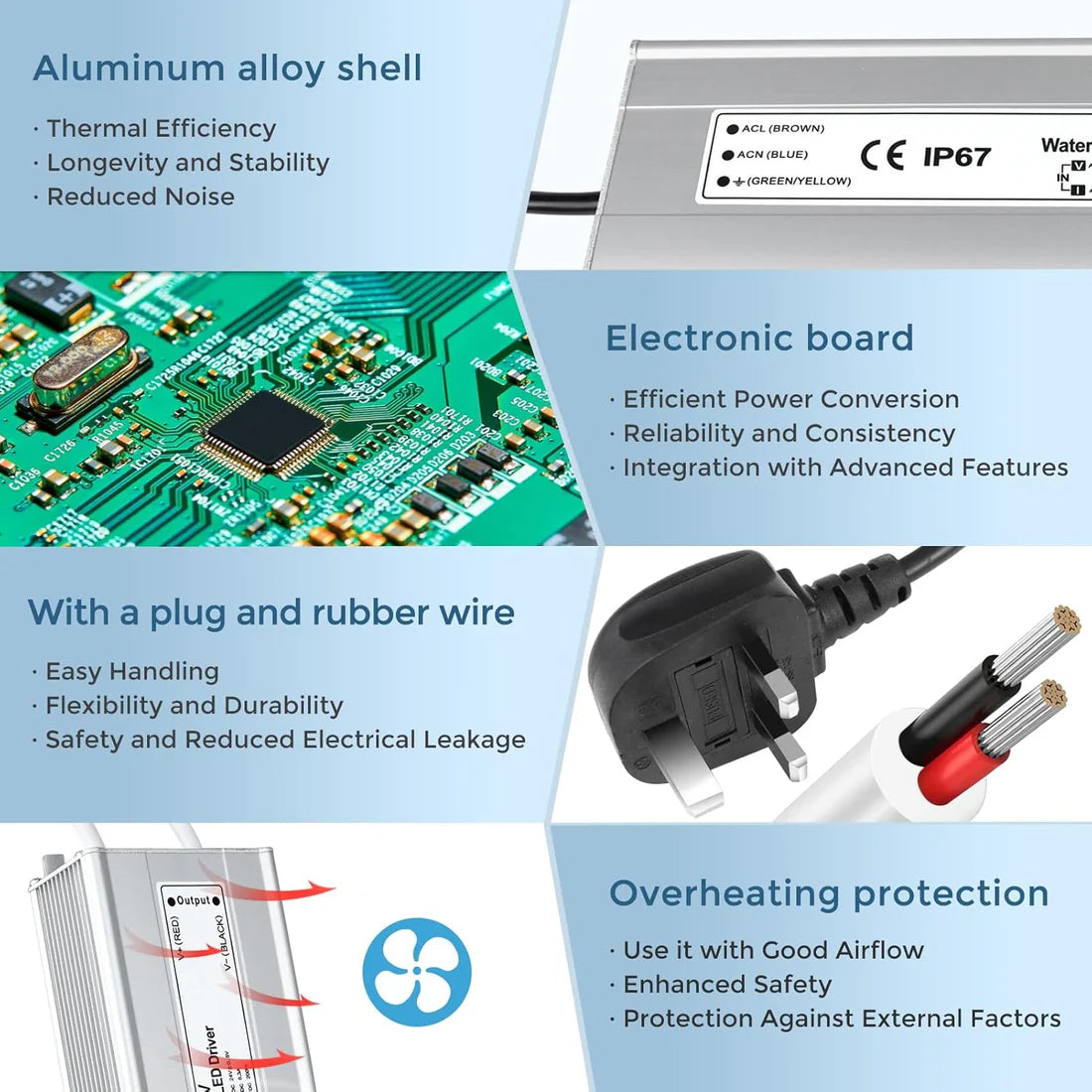 12V Outdoor Waterproof LED Power Supply 200W-500W, 175–265V Input, Single/Dual Wire Output, Aluminum Housing, Landscape & Outdoor Lighting, CE/RoHS/FCC Certified, Waterproof Transformer for Outdoor Lighting, UK/EU Plug