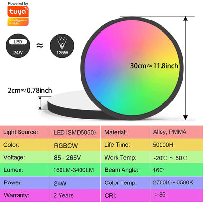inSharepuls LED-Deckenleuchte, 5000 K Tageslichtweiß, 24 W (entspricht 240 W), 12 Zoll flache, moderne Deckenbeleuchtung, 3200 lm, Deckenlampe für Badezimmer, Veranda, Küche, Schlafzimmer, Wohnzimmer, Flur 