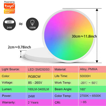 inSharepuls LED-Deckenleuchte, 5000 K Tageslichtweiß, 24 W (entspricht 240 W), 12 Zoll flache, moderne Deckenbeleuchtung, 3200 lm, Deckenlampe für Badezimmer, Veranda, Küche, Schlafzimmer, Wohnzimmer, Flur 