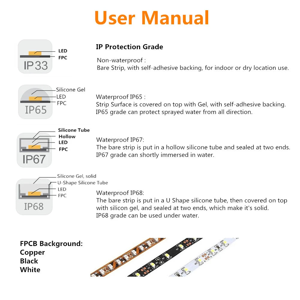 365–370nm 240 LEDs/m UV Blacklight LED Strip | SMD2835 | DC12V | Non-Waterproof / IP65 Waterproof/IP67 Waterproof | Not Include Power Supply | For Fluorescent Effects, Glow Decoration & Blacklight Applications