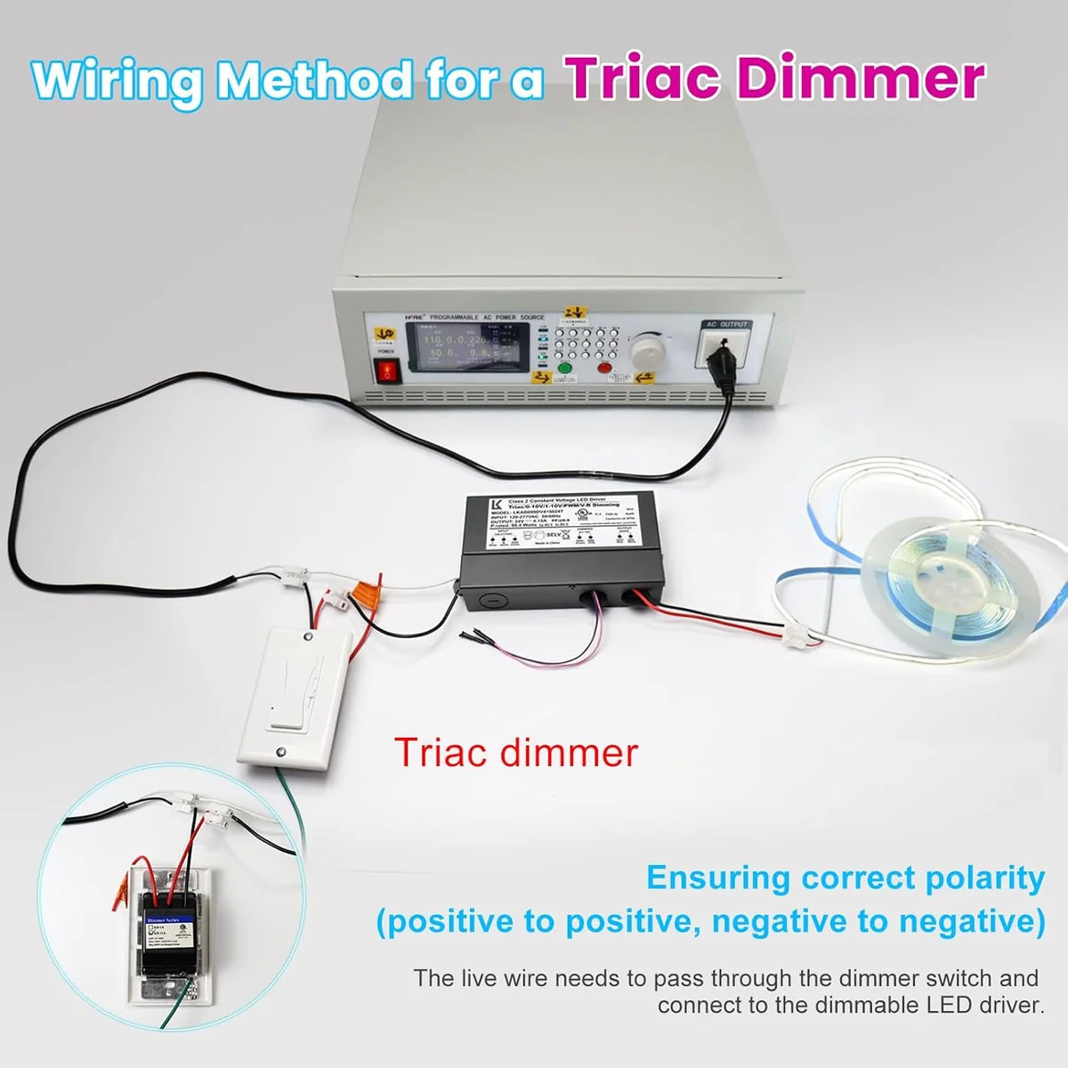 24V DC 60W 5-in-1 Dimmable LED Power Supply, AC 120-277V Input, LED Power Supply for LED Strip Lights / Home Lighting / DIY Lighting Projects