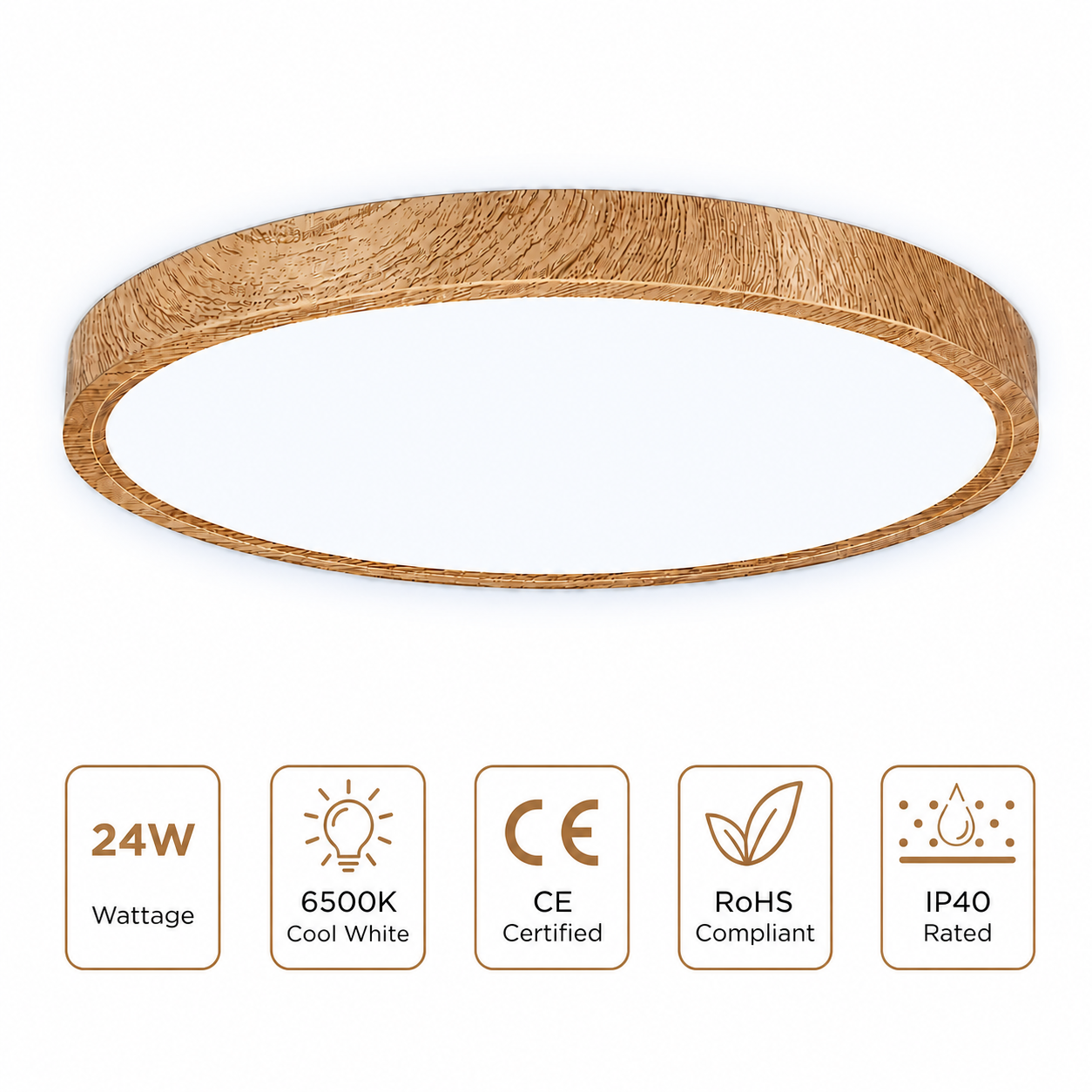inSharepuls LED-Deckenleuchte, 5000 K Tageslichtweiß, 24 W (entspricht 240 W), 12 Zoll flache, moderne Deckenbeleuchtung, 3200 lm, Deckenlampe für Badezimmer, Veranda, Küche, Schlafzimmer, Wohnzimmer, Flur 