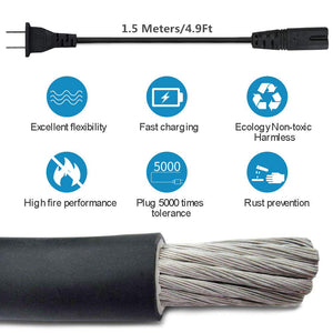 Low Voltage Power Supply DC 12V 3A 36W