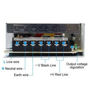 Universal Regulated Switching Power Supply 24V 5A 120W