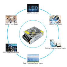 Load image into Gallery viewer, Universal Regulated Switching Power Supply 24V 2.5A 60W